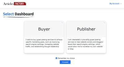 Image shows how users can be a buyer or publisher of article for Article Factory's library